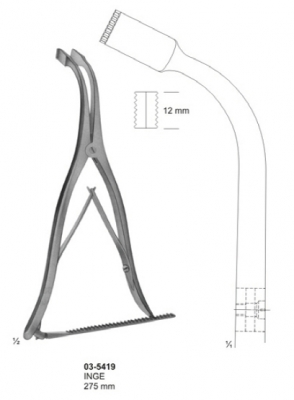 Lamina Spreaders